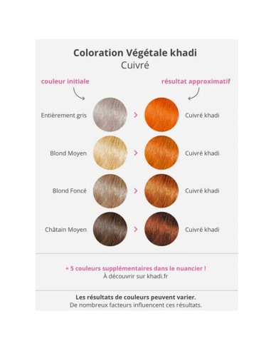 Coloration cuivré -  Khadi