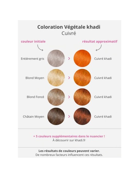 Coloration cuivré -  Khadi
